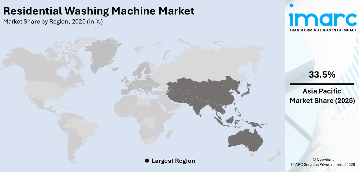 Residential Washing Machine Market By Region