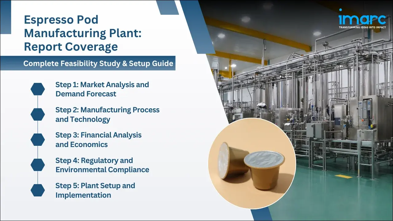 Espresso Pod Manufacturing Plant