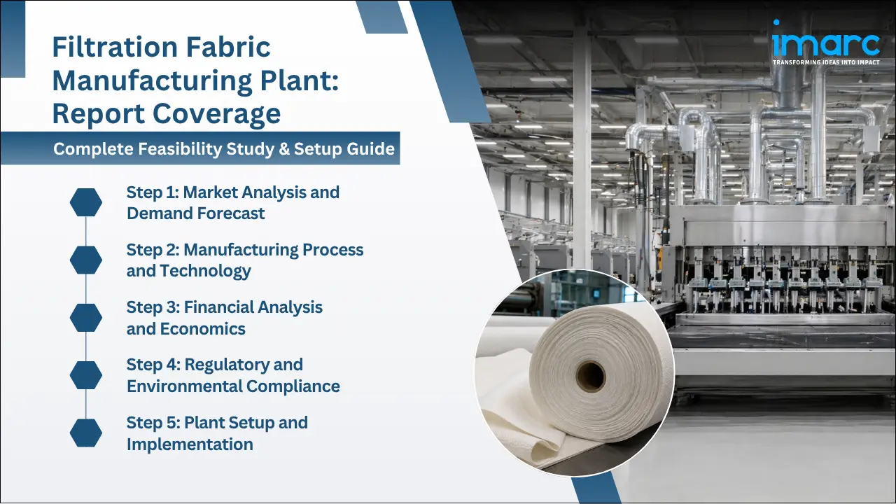 Filtration Fabric Manufacturing Plant