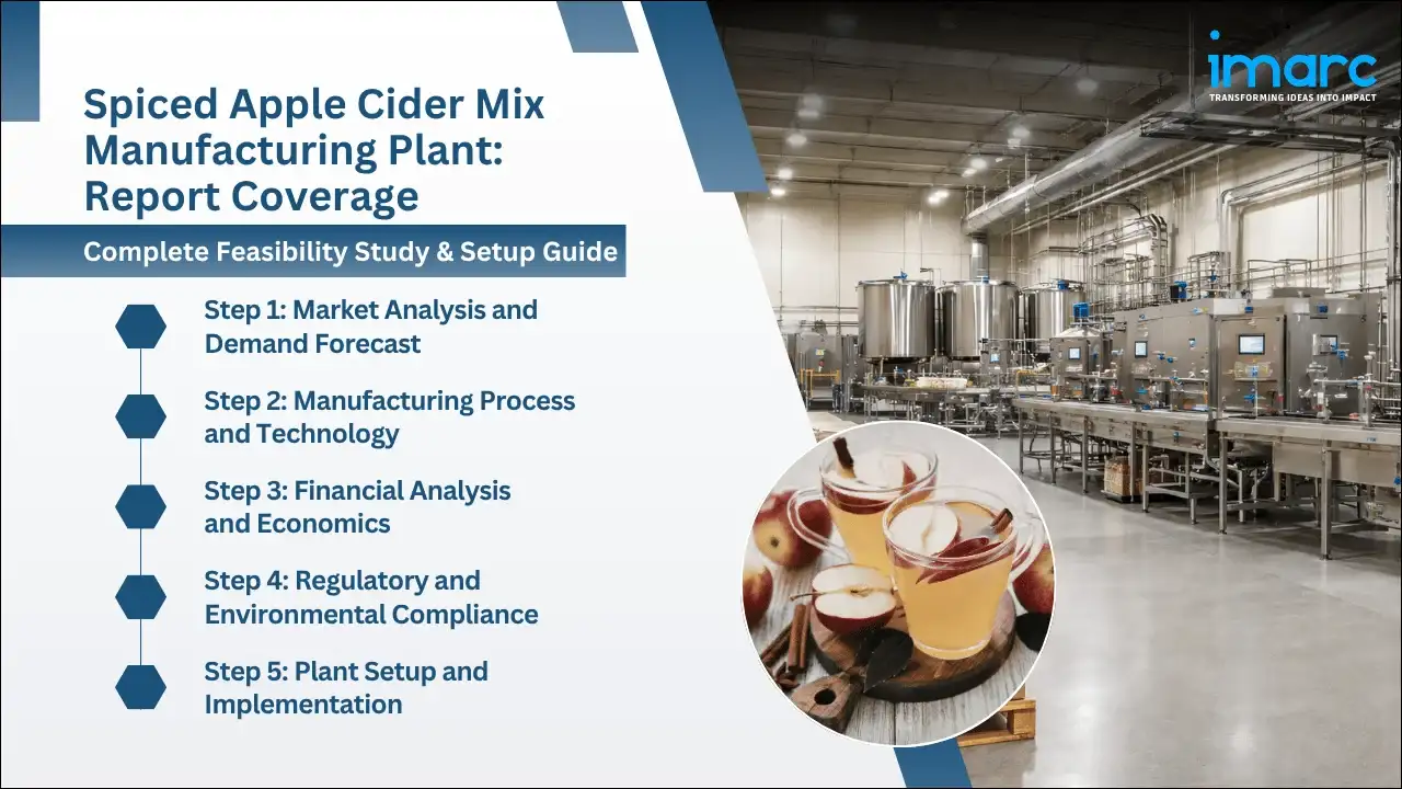 Spiced Apple Cider Mix Manufacturing Plant