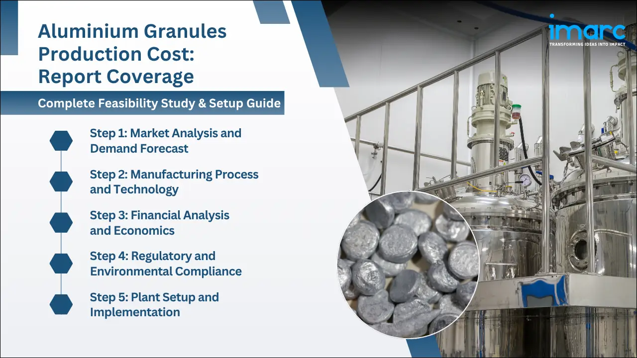 Aluminium Granules Production Cost Analysis Report