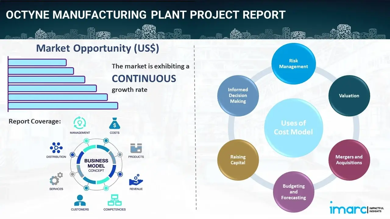 Octyne Manufacturing Plant  