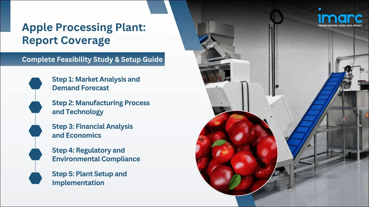 Apple Processing Plant Project Report