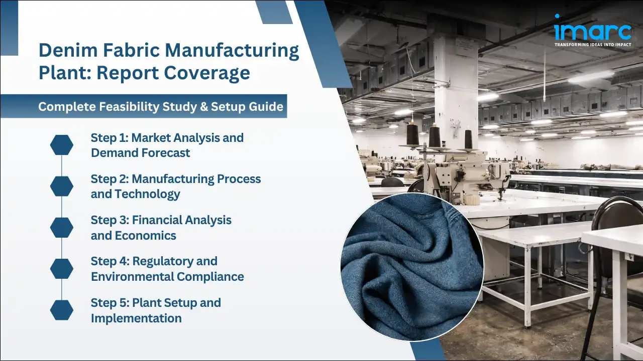 Denim Fabric Manufacturing Plant Project Report
