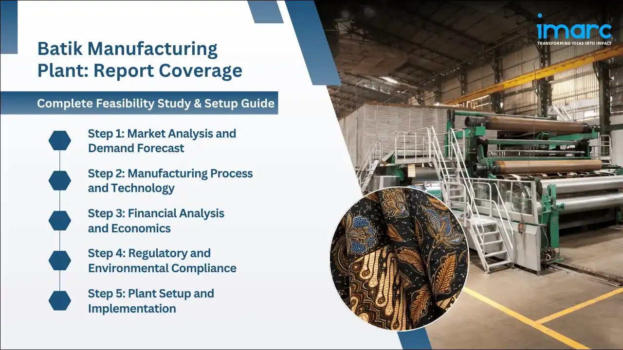 Batik Manufacturing Plant Project Report