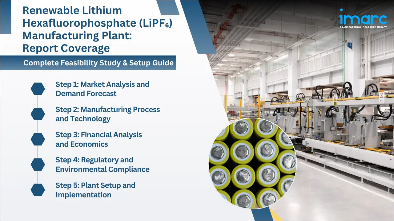 Renewable Lithium Hexafluorophosphate (LiPF₆) Manufacturing