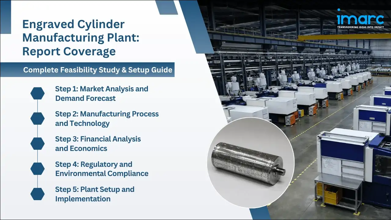 Engraved Cylinder Manufacturing Plant Project