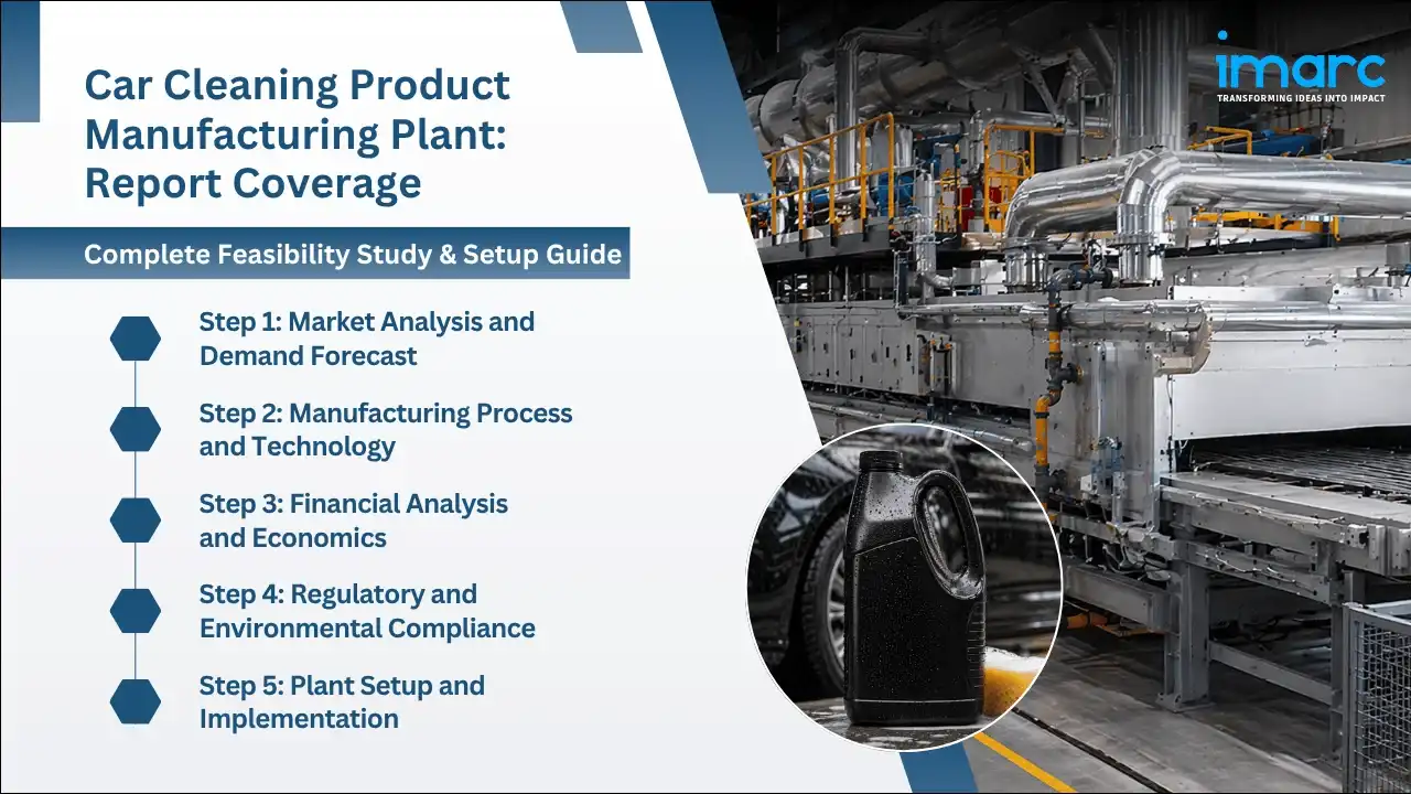 Car Cleaning Product Manufacturing Plant Project Report