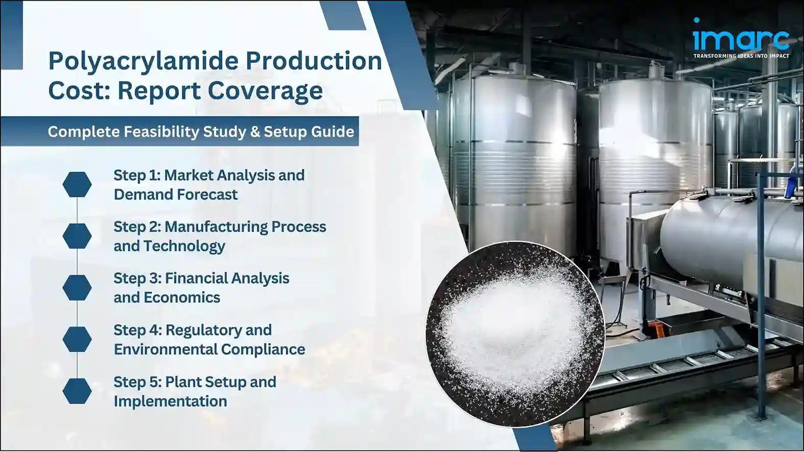 Polyacrylamide Production Cost Analysis Report