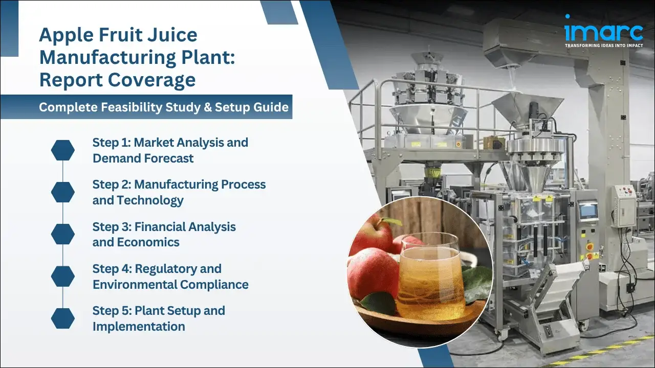 Apple Fruit Juice Manufacturing Plant Project Report