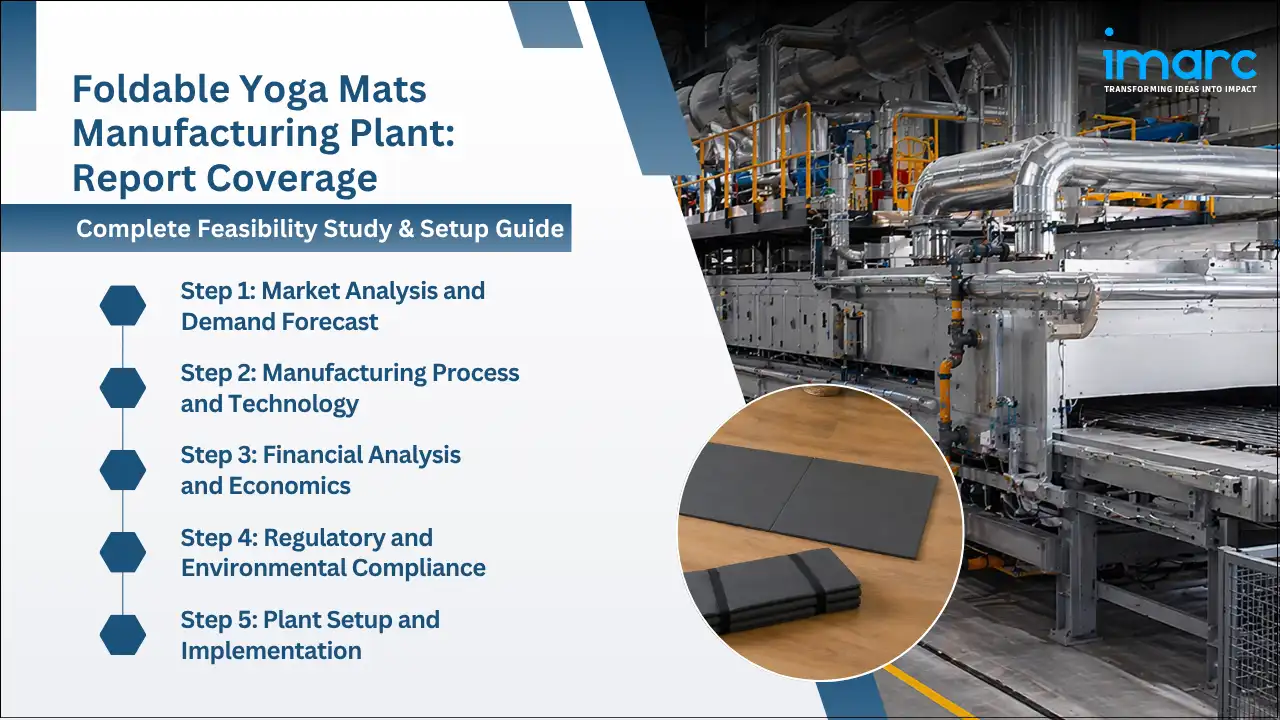 Foldable Yoga Mats Manufacturing Plant Project Report