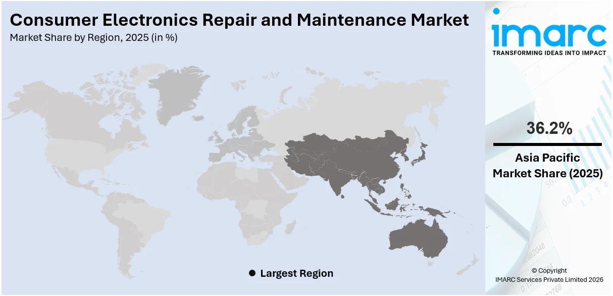 Consumer Electronics Repair and Maintenance Market By Region