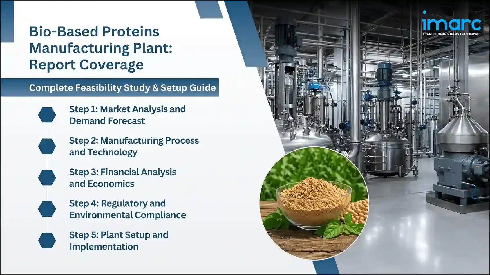Bio-Based Proteins Manufacturing Plant Project Report