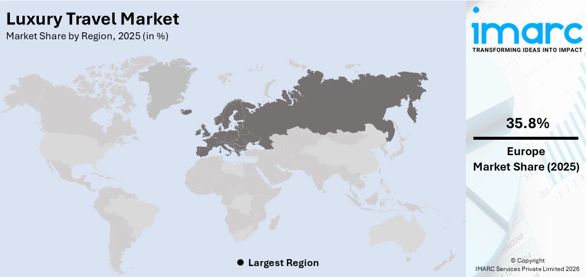 Luxury Travel Market By Region
