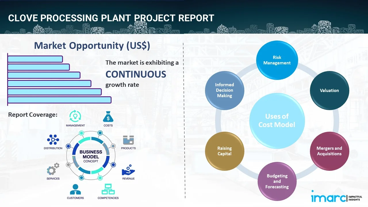 Clove Processing Plant Project Report