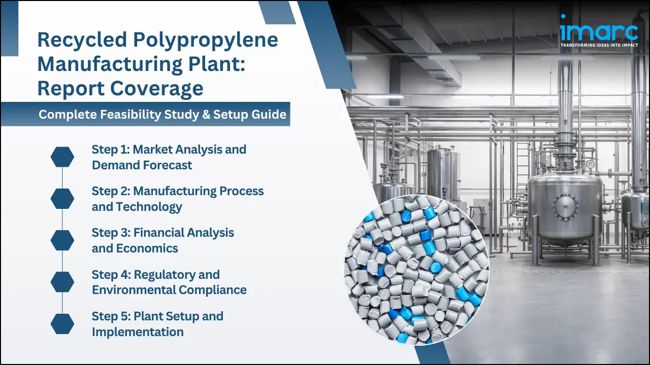 Recycled Polypropylene Manufacturing Plant