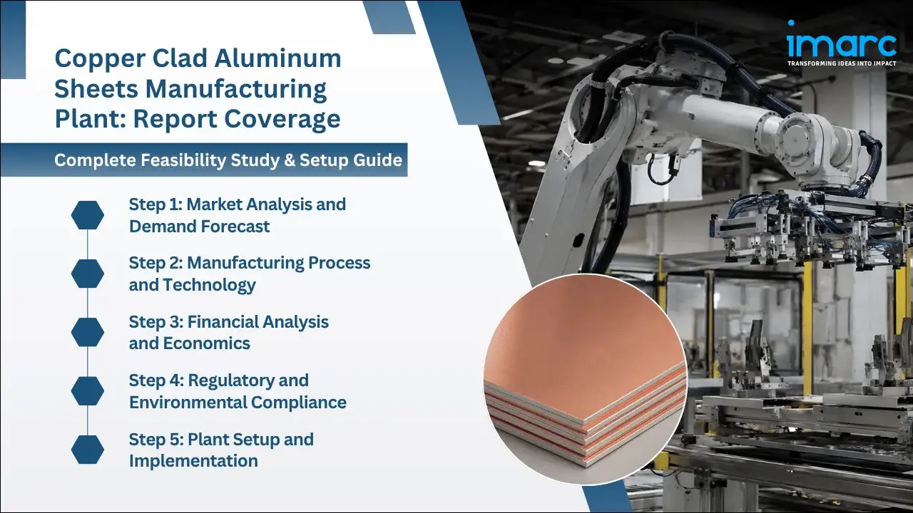 Copper Clad Aluminum Sheets Manufacturing Plant Project Report