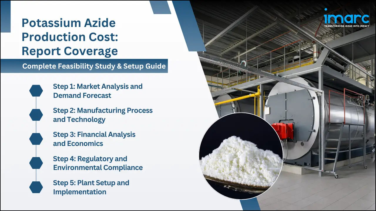 Potassium Azide Production Cost Analysis Report