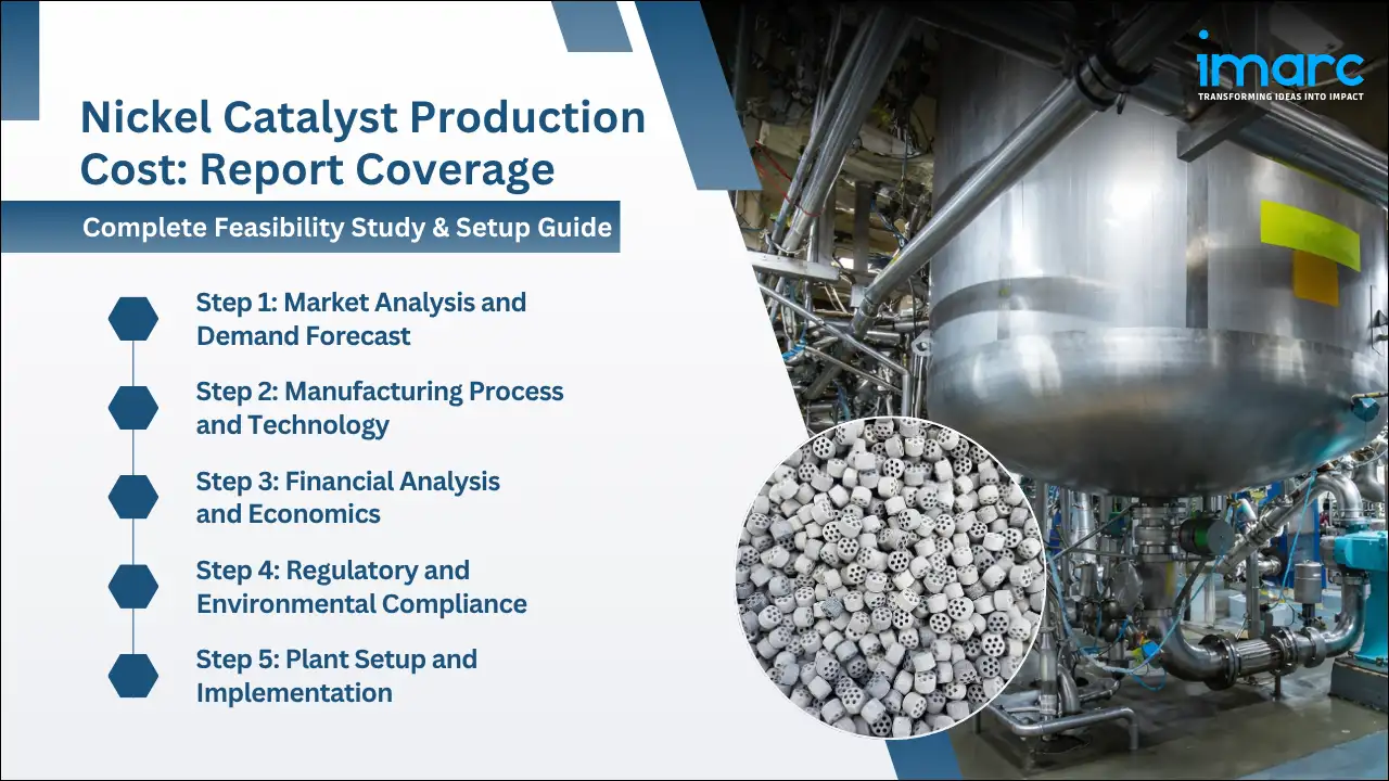 Nickel Catalyst Production Cost Analysis Report