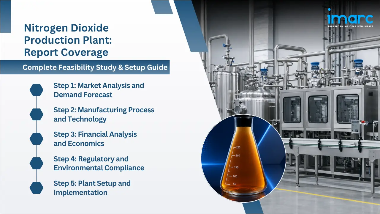 Nitrogen Dioxide Production Cost Analysis Report