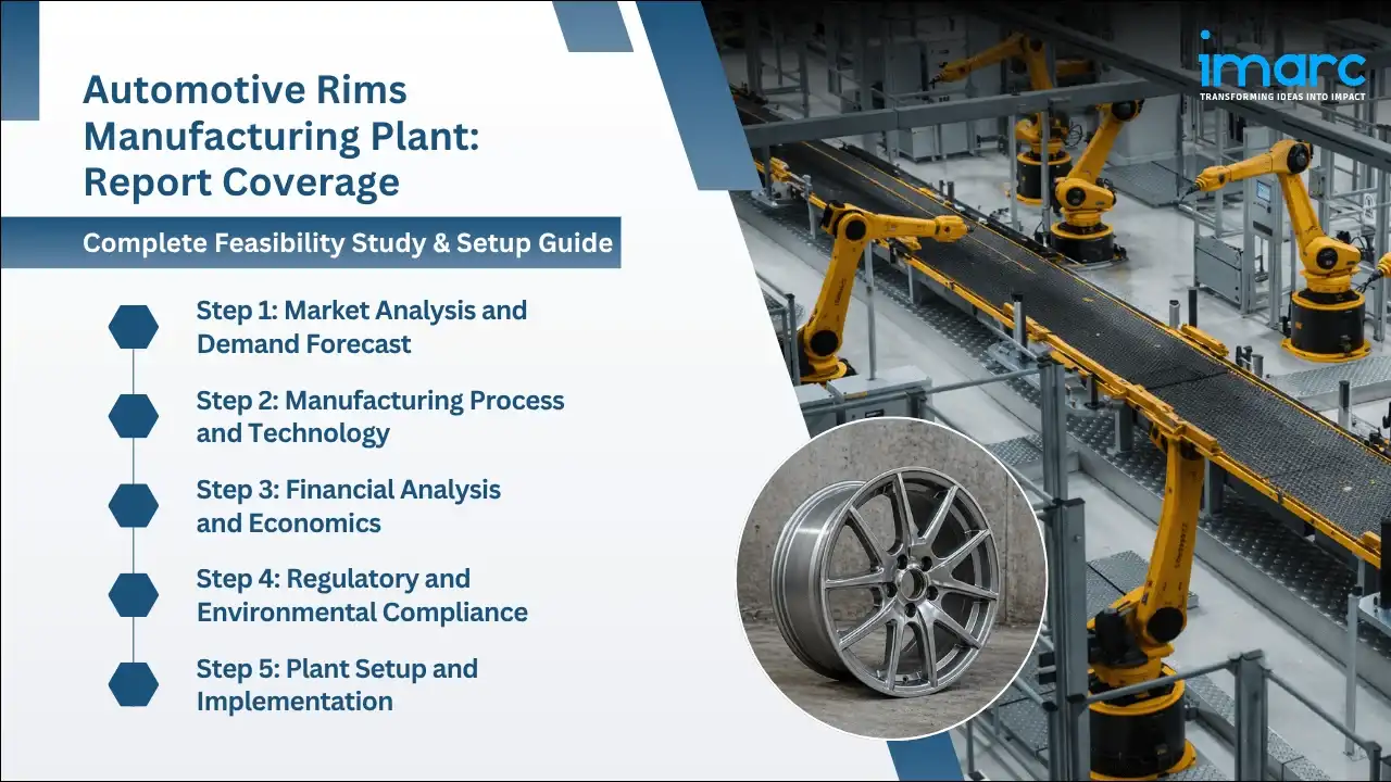 Automotive Rims Manufacturing Plant Project Report