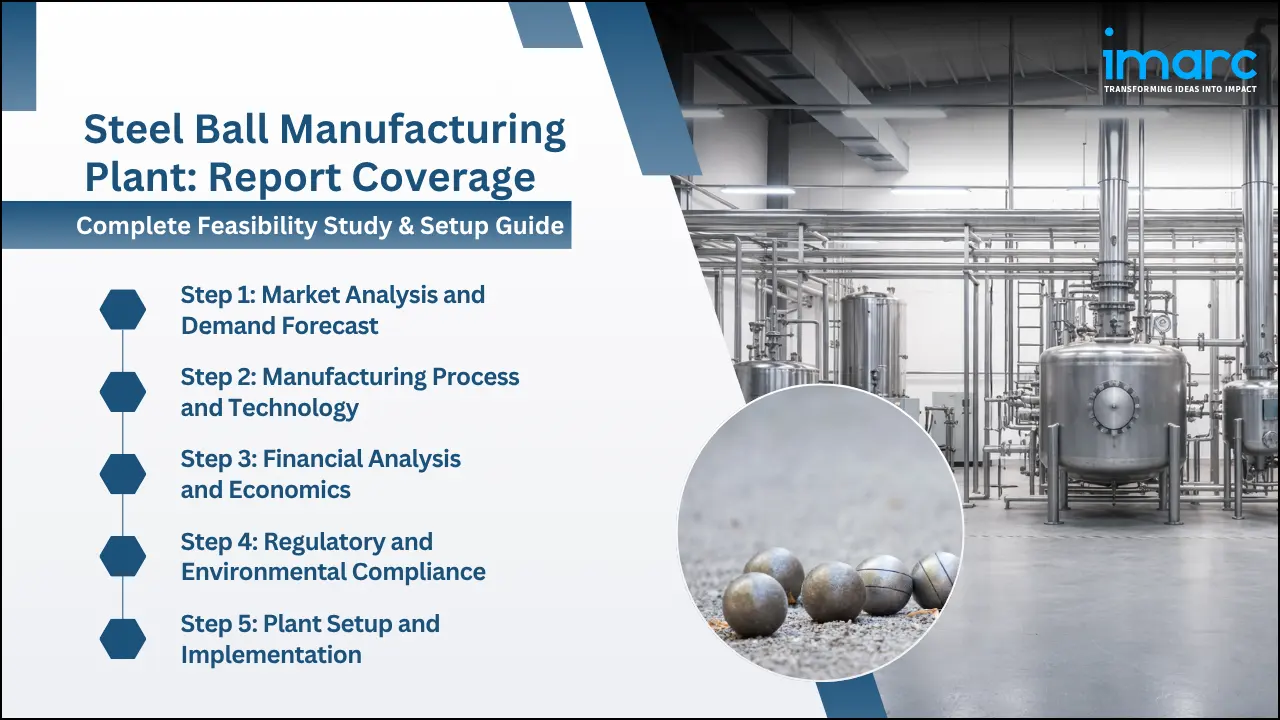 Steel Ball Manufacturing Plant Project Report