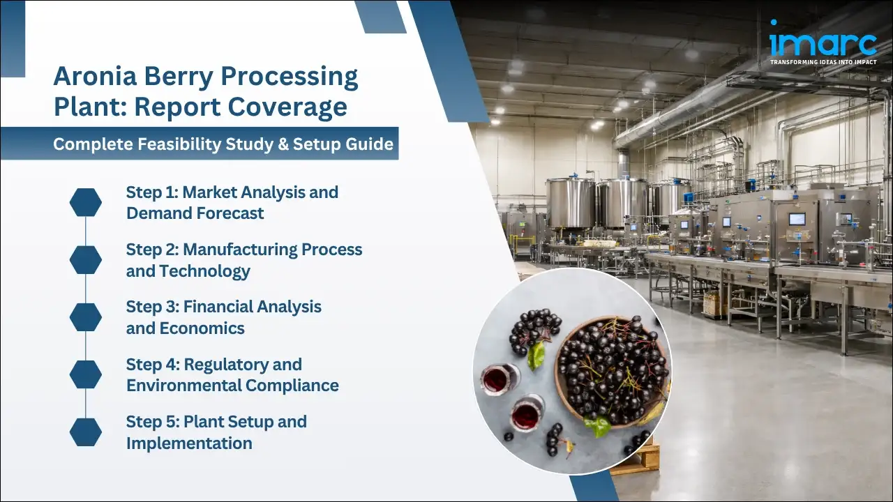 Aronia Berry Processing Plant Project Report
