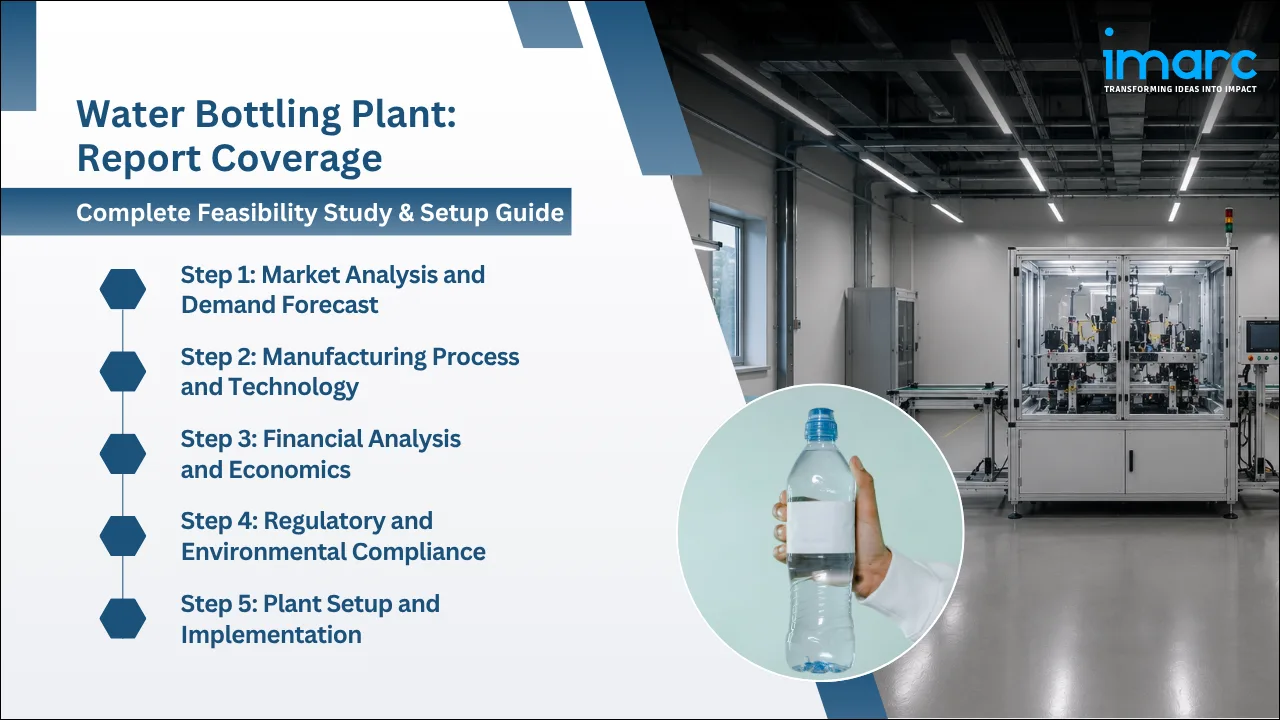 Water Bottling Plant Project Report