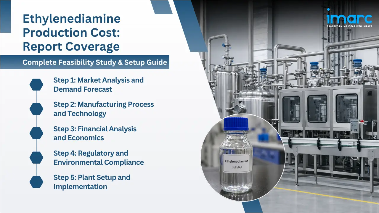 Ethylenediamine Production Cost Analysis Report