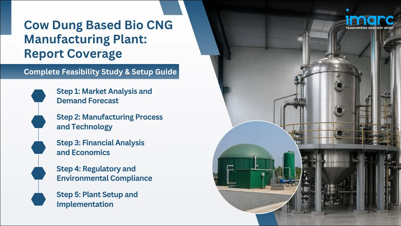 Cow Dung Based Bio CNG Manufacturing Plant Project