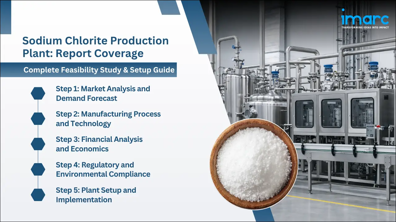 Sodium Chlorite Production Cost Analysis Report
