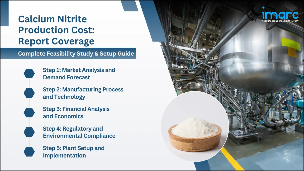 Calcium Nitrite Production Cost Analysis Report