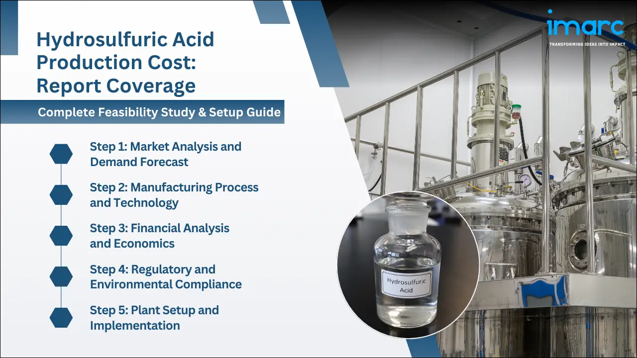 Hydrosulfuric Acid Production Cost Analysis Report
