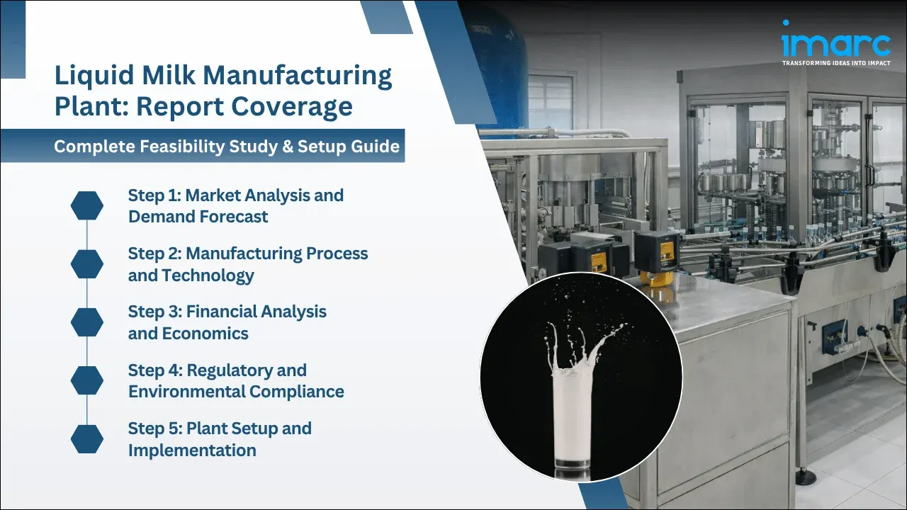 Liquid Milk Manufacturing Plant Project Report