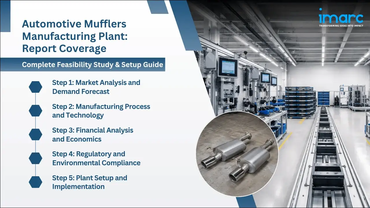 Automotive Mufflers Manufacturing Plant Project Report