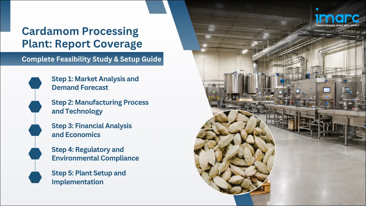 Cardamom Processing Plant Project Report