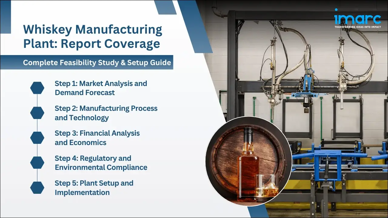 Whiskey Manufacturing Plant  