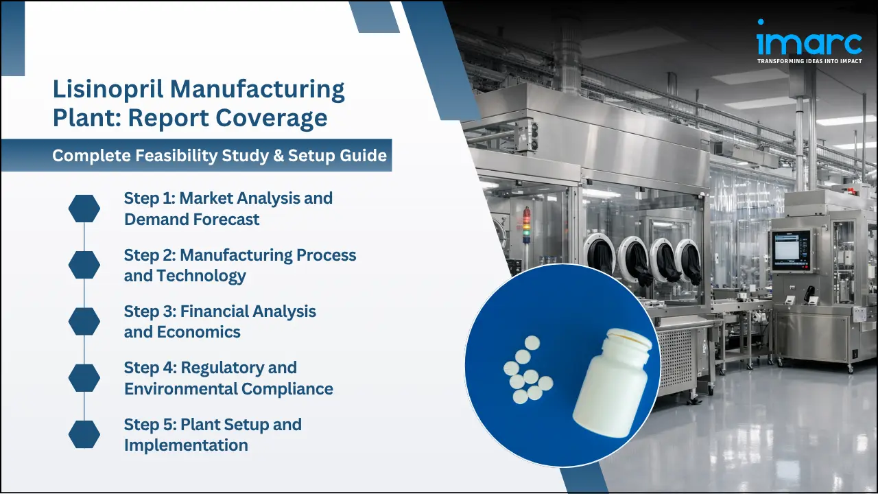 Lisinopril Manufacturing Plant