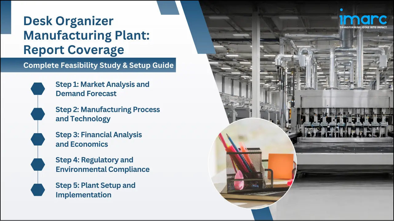Desk Organizer Manufacturing Plant Project Report