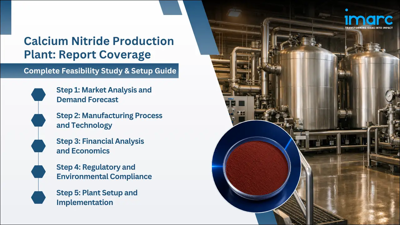 Calcium Nitride Production Cost Analysis Report