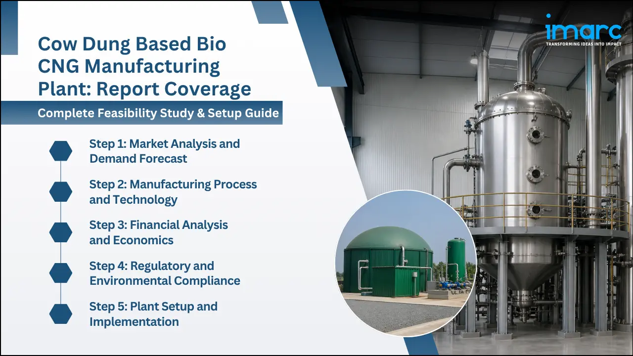 Cow Dung Based Bio CNG Manufacturing Plant Project