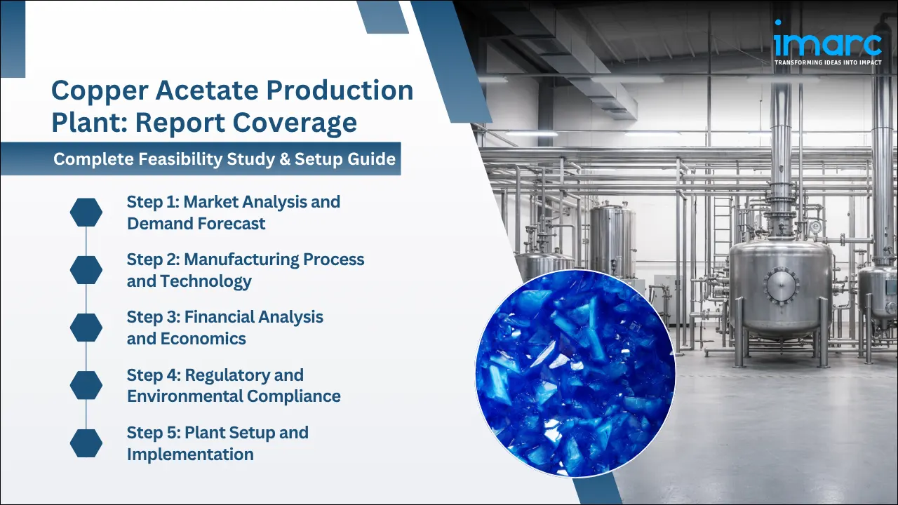 Copper Acetate Production Cost Analysis Report