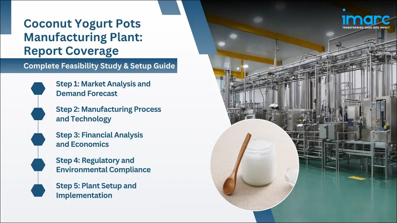 Coconut Yogurt Pots Manufacturing Plant Project Report