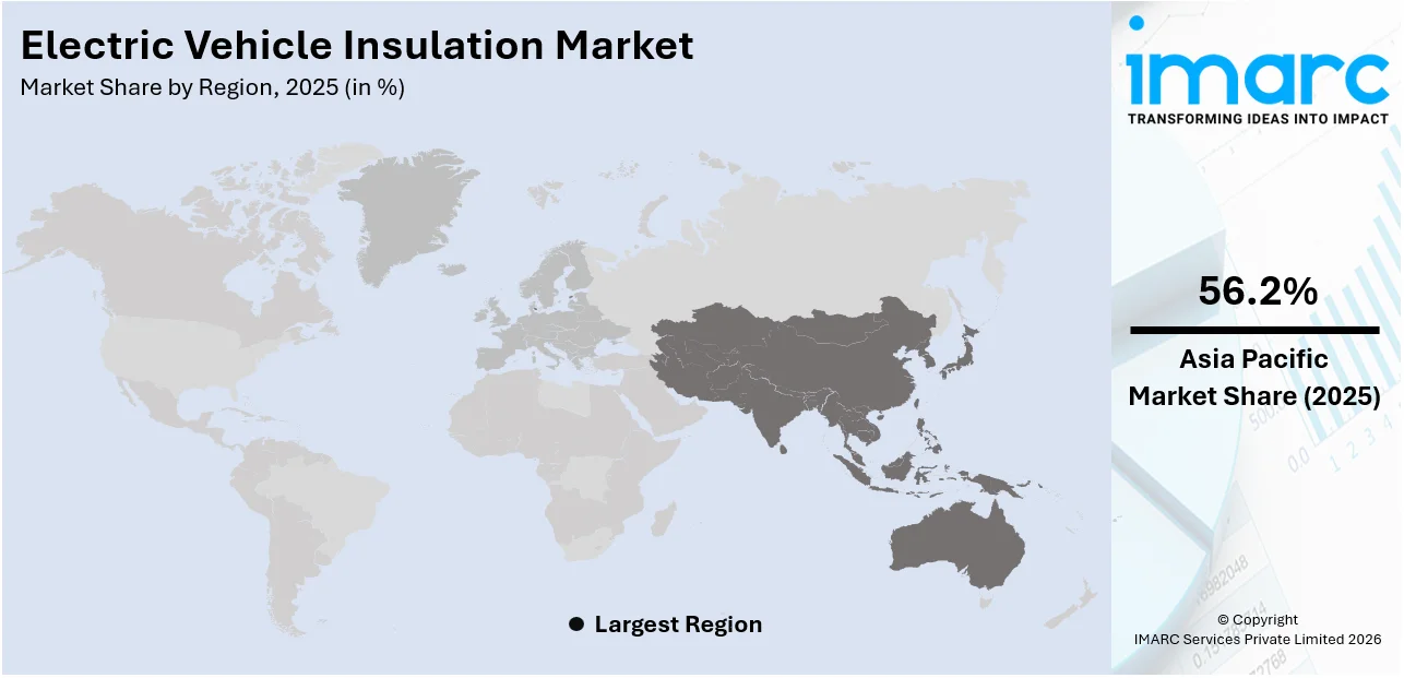 Electric Vehicle Insulation Market By Region