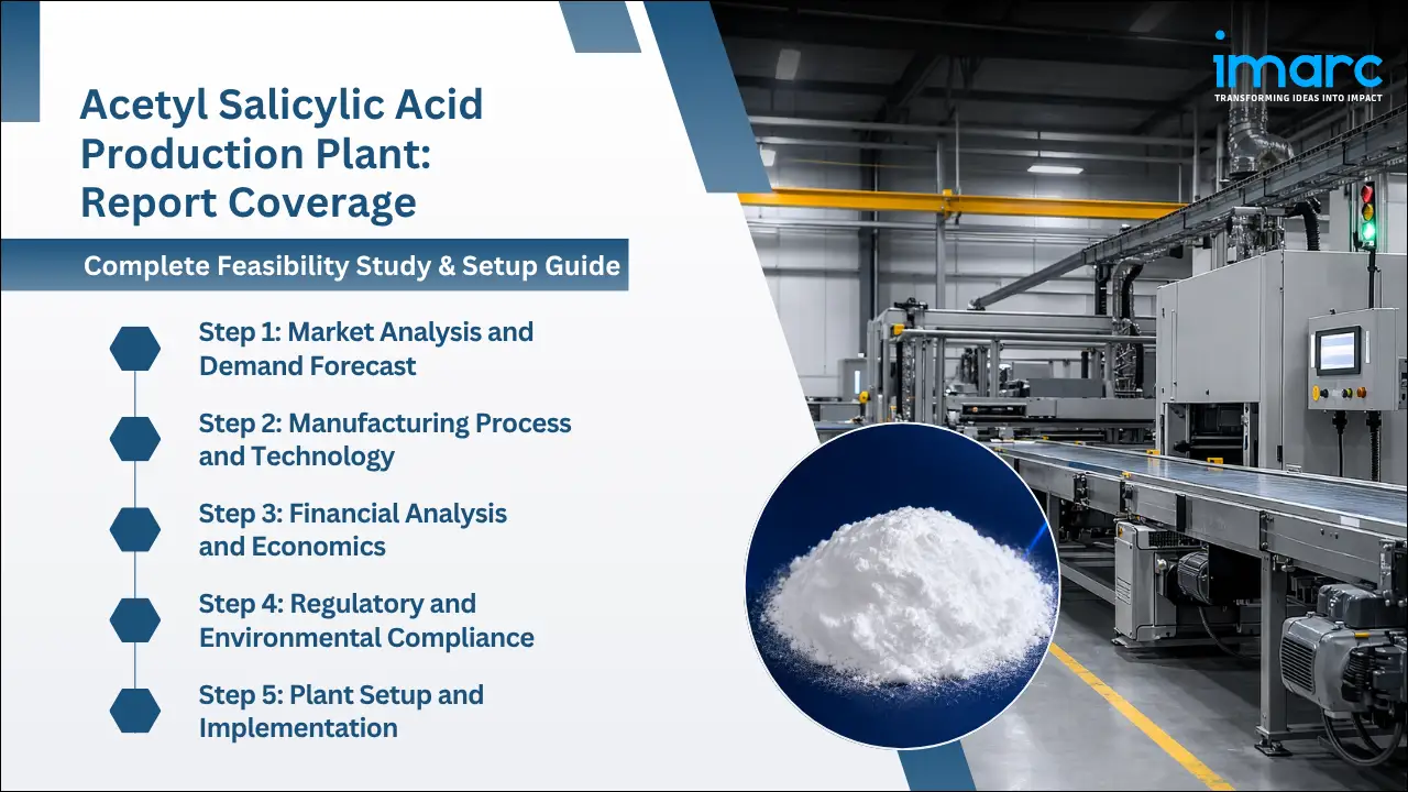 Acetyl Salicylic Acid Production Cost Analysis Report