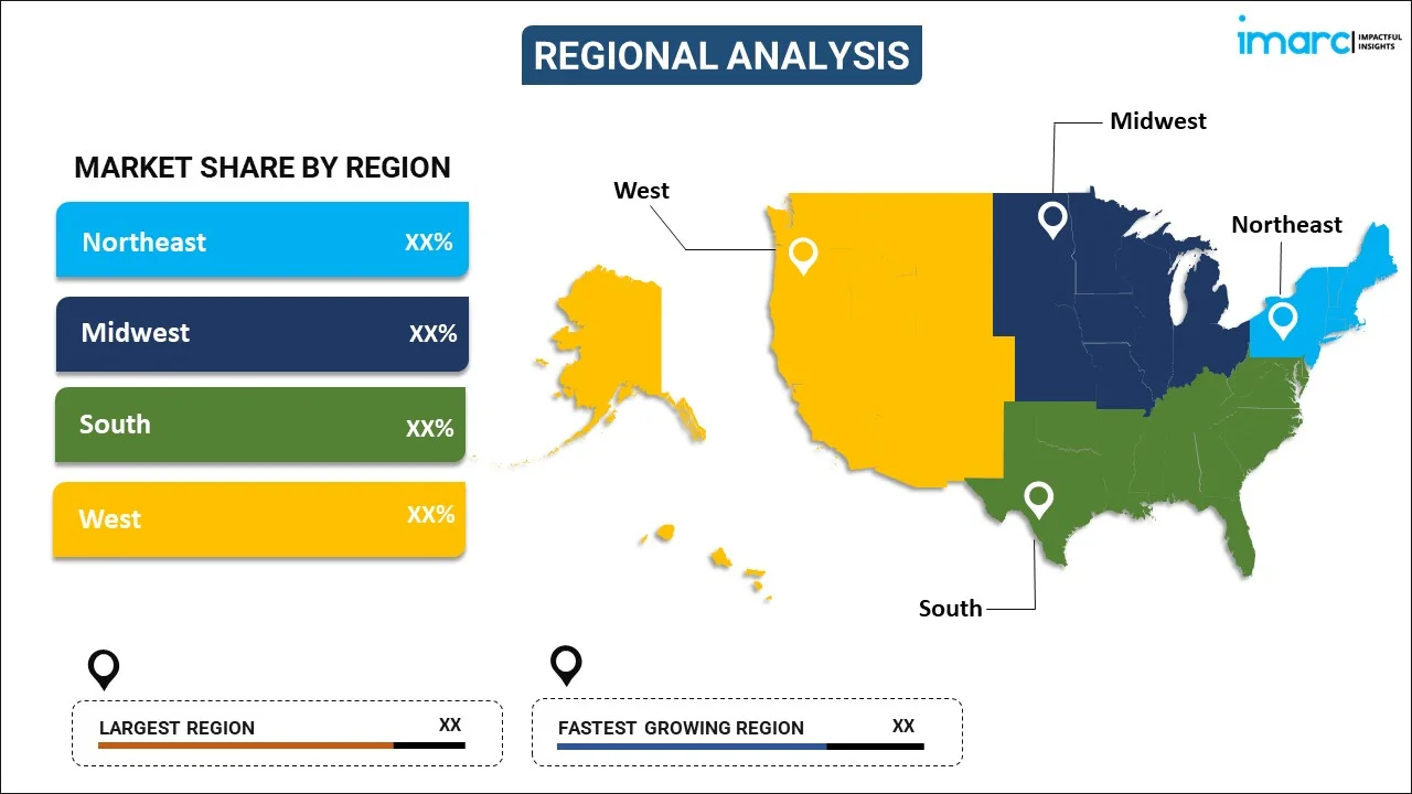 United States Lawful Interception Market By Region