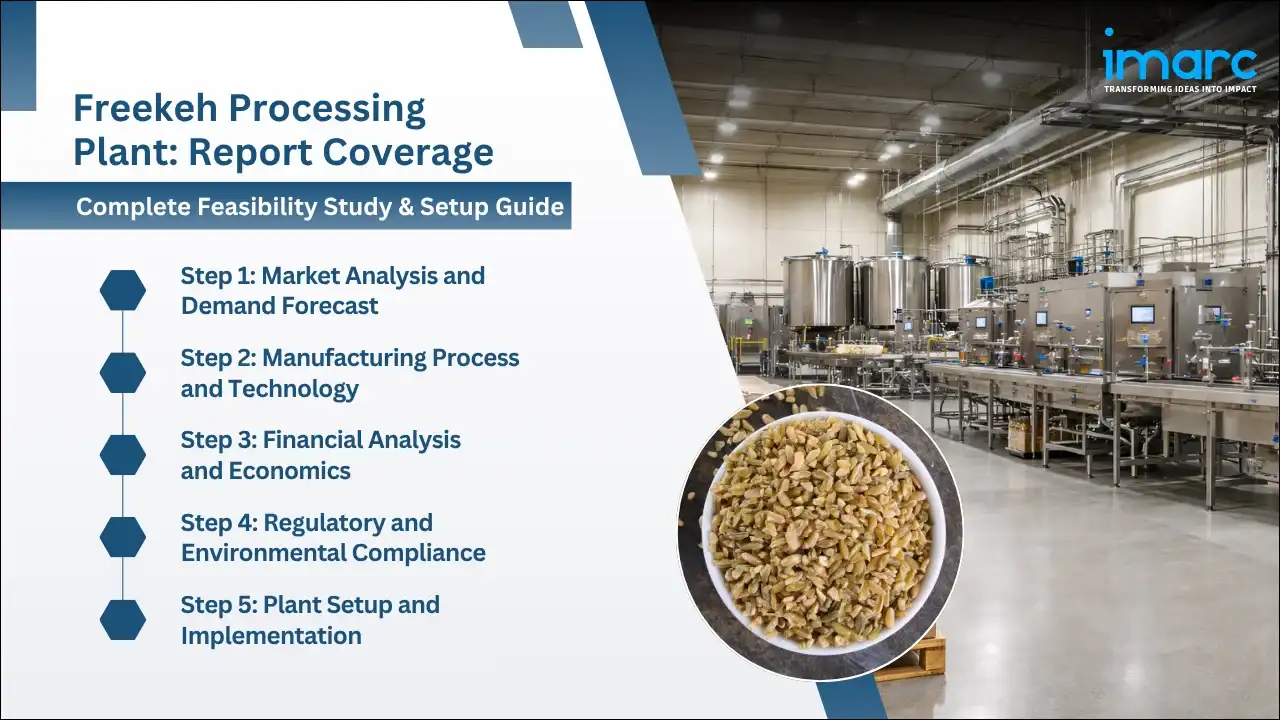 Freekeh Processing Plant Project Report