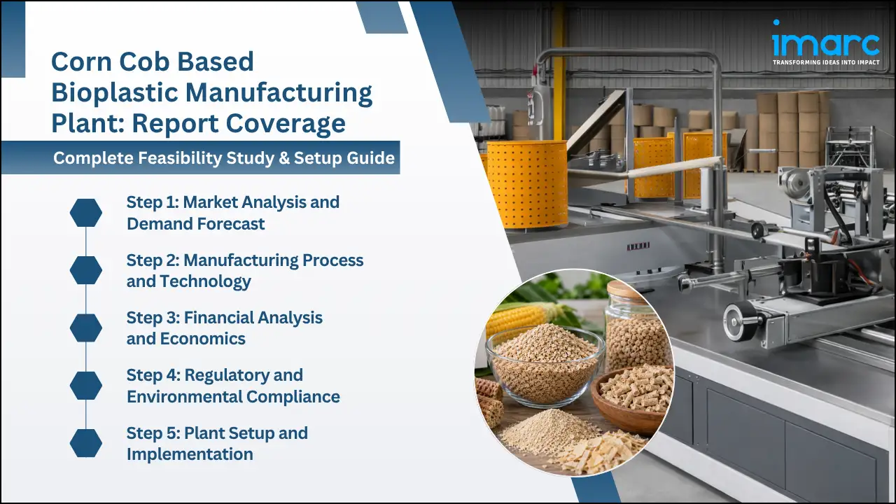 Corn Cob Based Bioplastic Manufacturing Plant Project Report