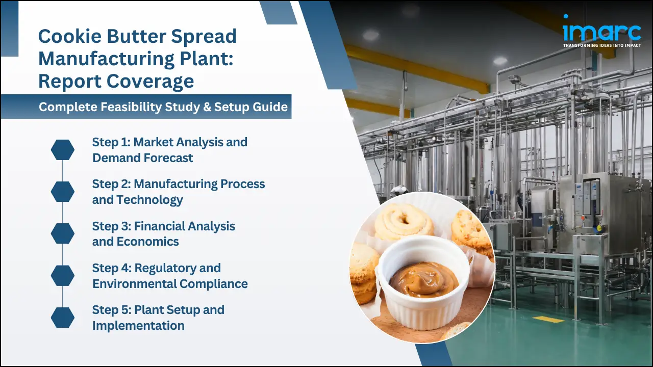 Cookie Butter Spread Manufacturing Plant