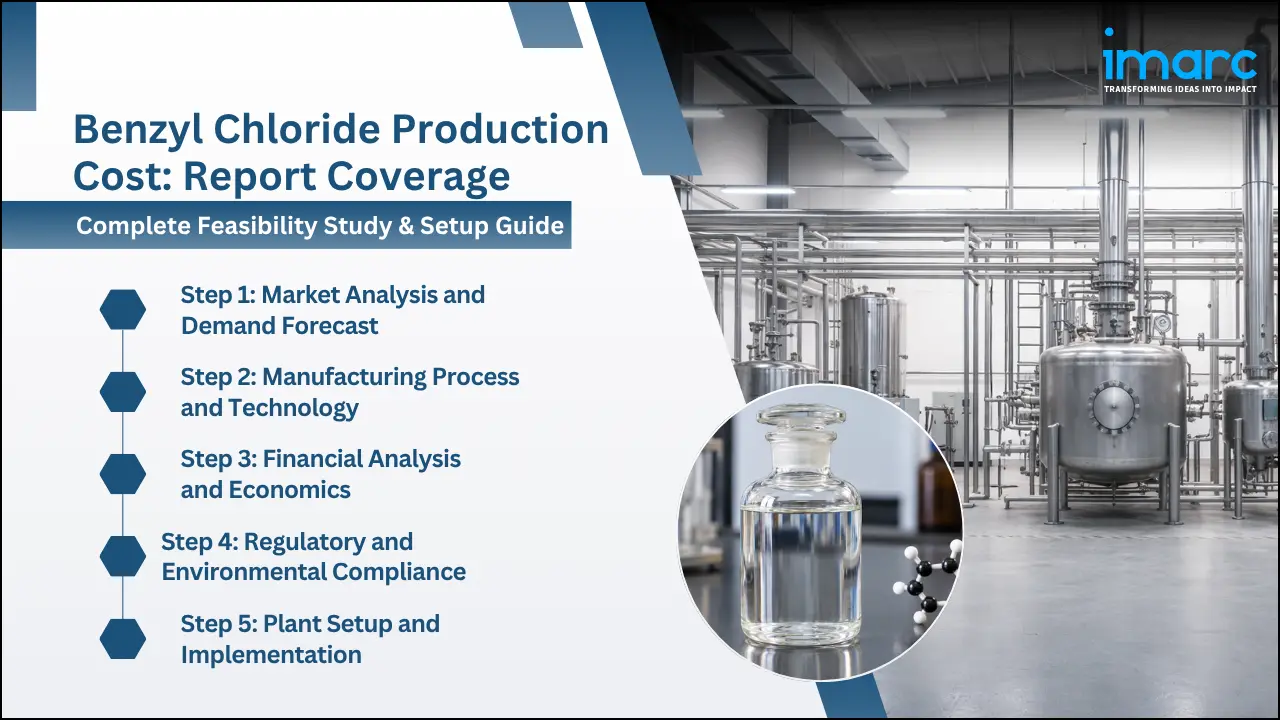 Benzyl Chloride Production Cost Analysis Report